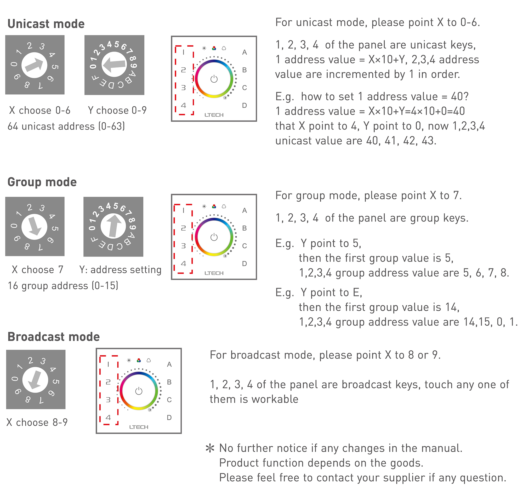 DALI Touch Panel, Dimming control, Support DT8 type control, Scene, Group, Unicast, Broadcast mode. Output signal: DALI, Touch vibration, IP20. EDT1  LTECH Touch Panel